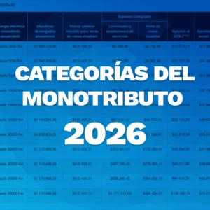 Valores escalas monotributo